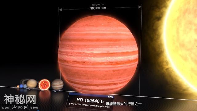 你知道宇宙有多大吗？多图文带你直观的感受宇宙给我们的震撼-13.jpg