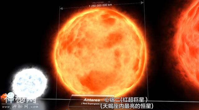 你知道宇宙有多大吗？多图文带你直观的感受宇宙给我们的震撼-21.jpg