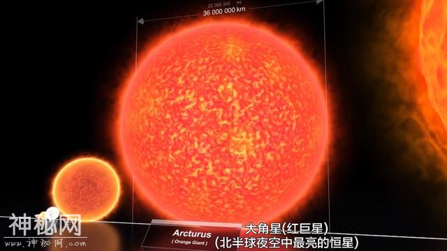 你知道宇宙有多大吗？多图文带你直观的感受宇宙给我们的震撼-17.jpg
