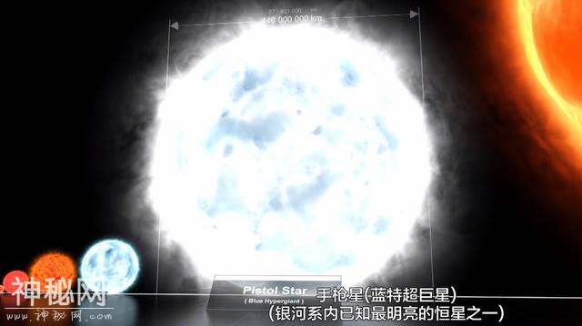 你知道宇宙有多大吗？多图文带你直观的感受宇宙给我们的震撼-20.jpg