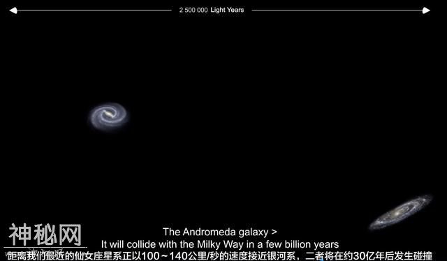 你知道宇宙有多大吗？多图文带你直观的感受宇宙给我们的震撼-30.jpg