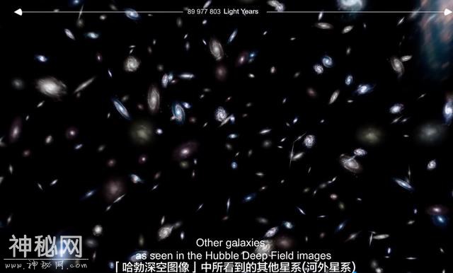 你知道宇宙有多大吗？多图文带你直观的感受宇宙给我们的震撼-31.jpg
