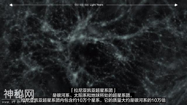 你知道宇宙有多大吗？多图文带你直观的感受宇宙给我们的震撼-32.jpg