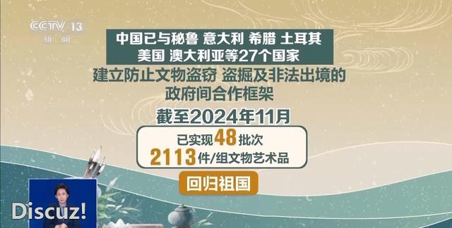 漂泊多年终回家 56件文物讲述“万里归途”-9.jpg