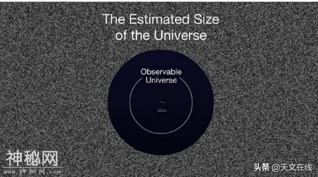 宇宙有多大？行星，太阳系，银河系和超星系团的之外是什么？-10.jpg