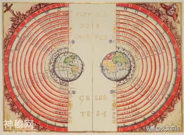 宇宙有多大？行星，太阳系，银河系和超星系团的之外是什么？-12.jpg