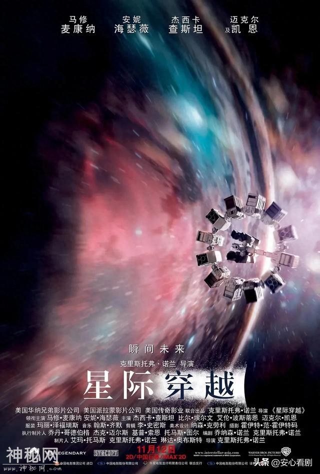 震撼眼球！十部必看的经典高分科幻片，观影超过五部堪称科幻达人-1.jpg