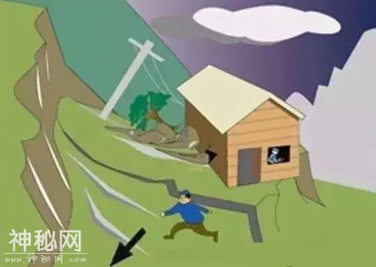 常见地质灾害发生有哪些前兆？怎么避险？-16.jpg