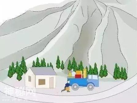 常见地质灾害发生有哪些前兆？怎么避险？-13.jpg