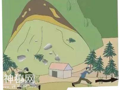 常见地质灾害发生有哪些前兆？怎么避险？-17.jpg