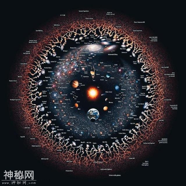为什么所有的星球都是圆的？宇宙也是圆的吗？-5.jpg