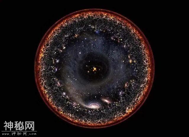 为什么所有的星球都是圆的？宇宙也是圆的吗？-6.jpg