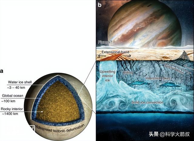 外星生命，近在咫尺-6.jpg