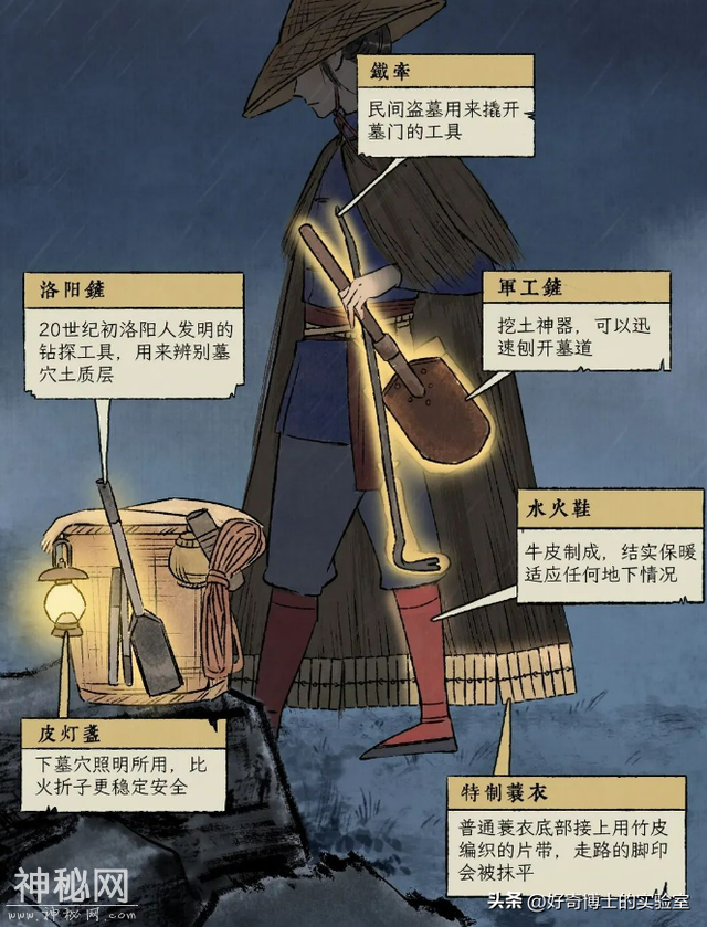 盗墓现场究竟有多刺激？​“要想富挖古墓”？-6.jpg