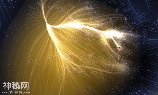 宇宙中有2万亿个星系，银河系在宇宙中的什么地方？-2.jpg