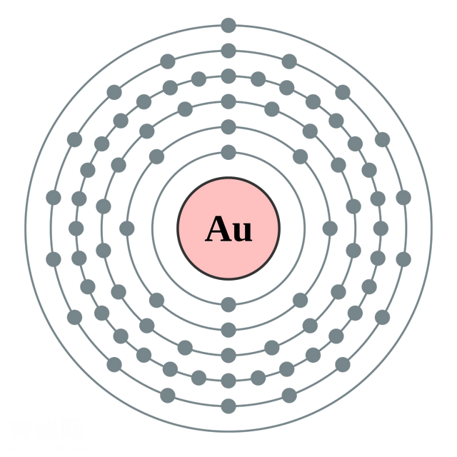 宇宙中为什么没有全是黄金的星球？-3.jpg