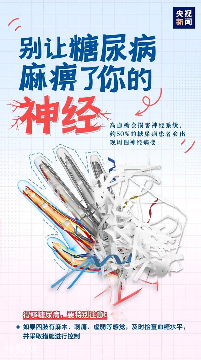 警惕！我国超1亿人得这种病！或让身体“千疮百孔” →-4.jpg