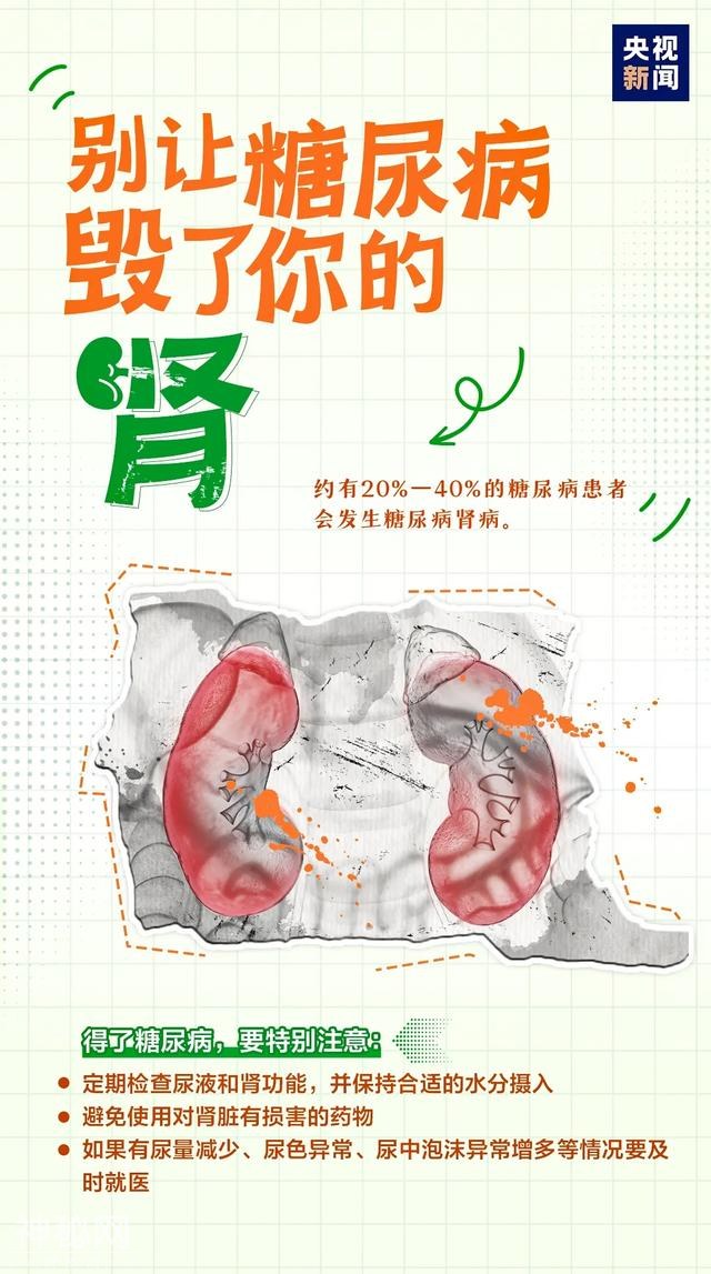 警惕！我国超1亿人得这种病！或让身体“千疮百孔” →-5.jpg