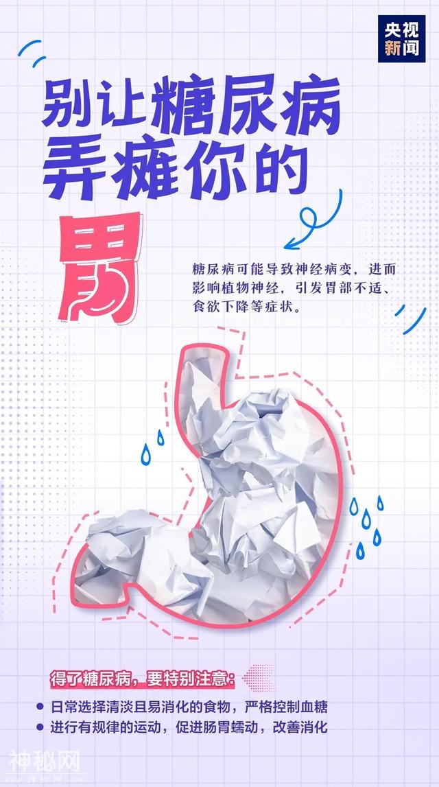 警惕！我国超1亿人得这种病！或让身体“千疮百孔” →-6.jpg