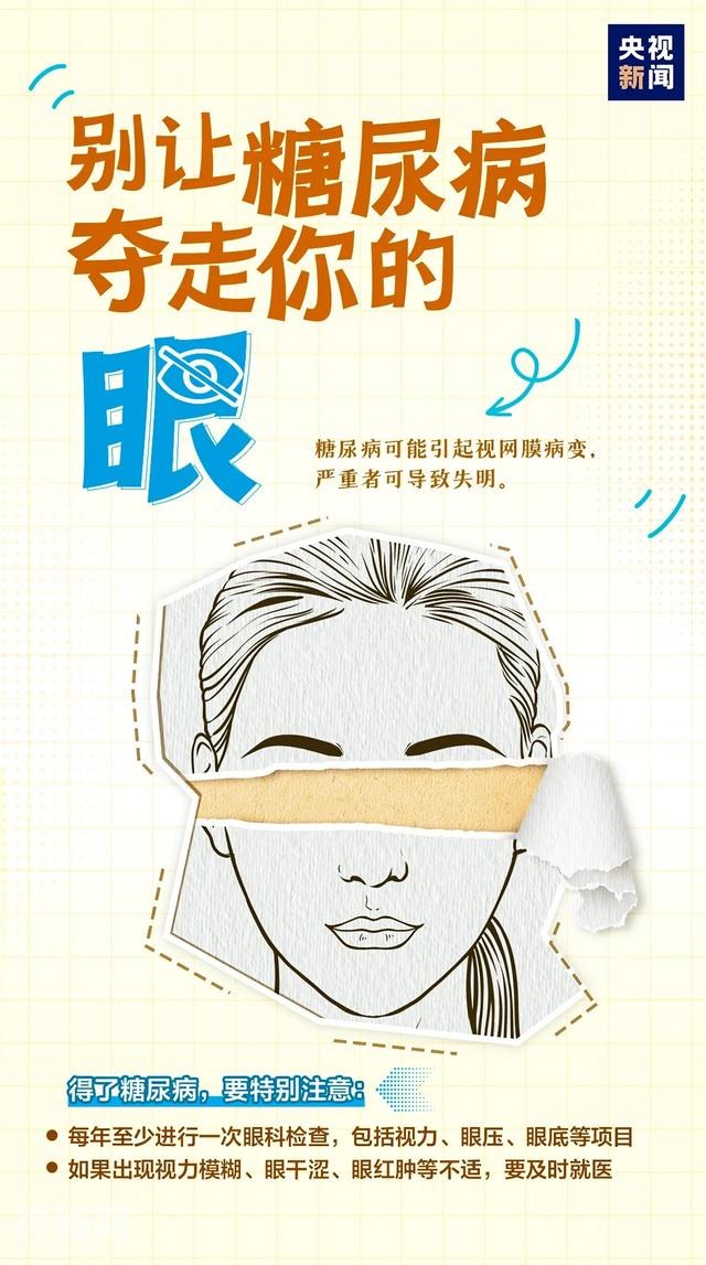 警惕！我国超1亿人得这种病！或让身体“千疮百孔” →-8.jpg