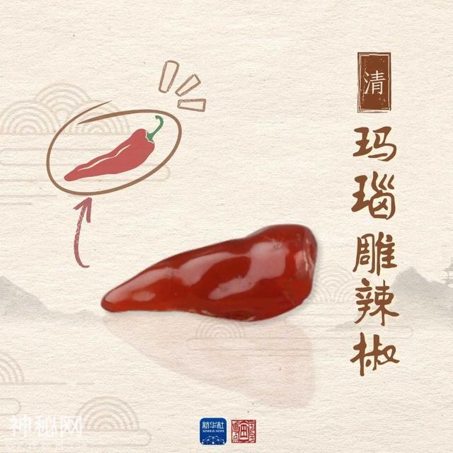 文化中国行·国宝画重点丨来看明代人的“世界观”-2.jpg
