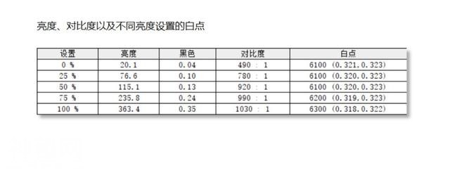Alienware外星人m16 R2评测：触手可得的信仰级硬核游戏本-4.jpg