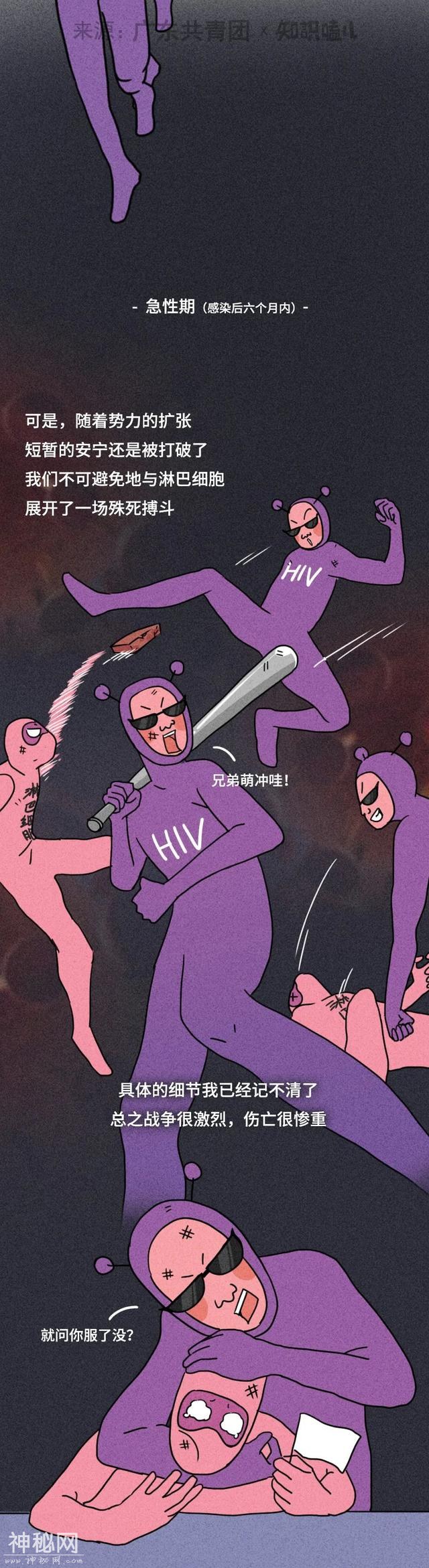漫画科普：被这种病毒入侵，十年时间里它都干了些啥？-6.jpg
