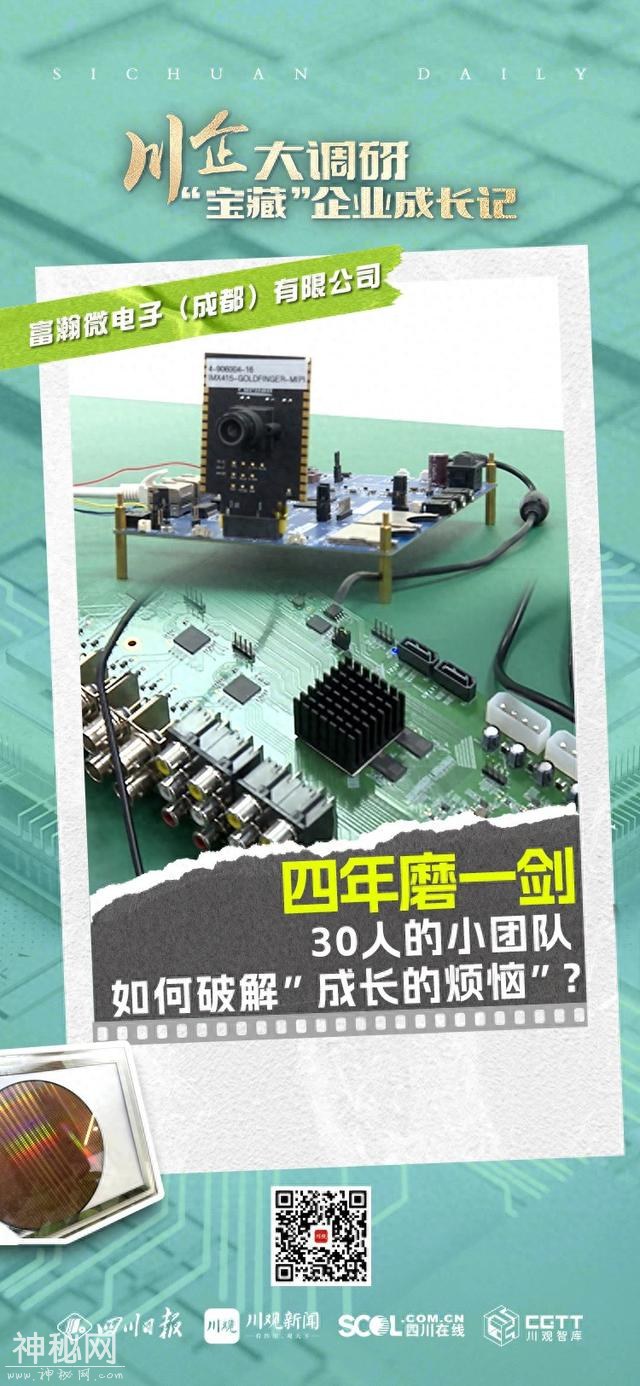 科技一线 | 这家落地成都仅4年、员工30人的科技公司如何破解“成长的烦恼”？-1.jpg