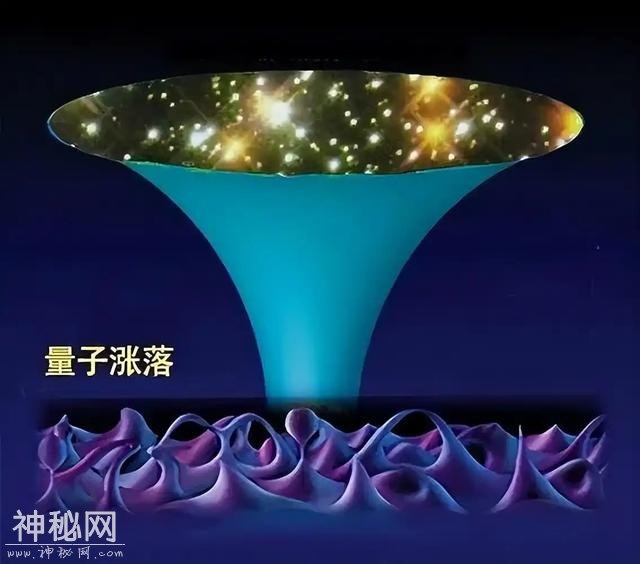 深层解读：宇宙到底是如何通过“无中生有”诞生的？-9.jpg