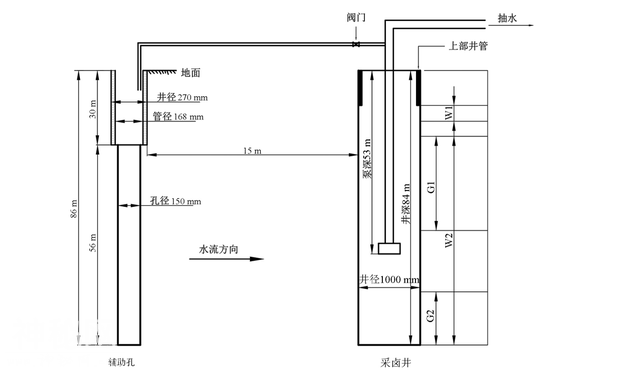 哪来的水？“死亡之海”罗布泊明明干涸已久，为何现在碧波荡漾？-5.jpg