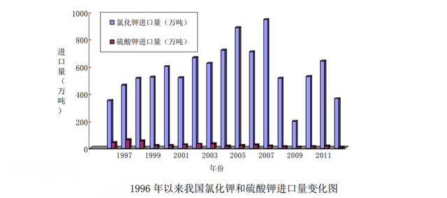 哪来的水？“死亡之海”罗布泊明明干涸已久，为何现在碧波荡漾？-11.jpg