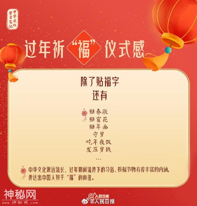 中国福知识帖，快来迎“福”啦！-6.jpg