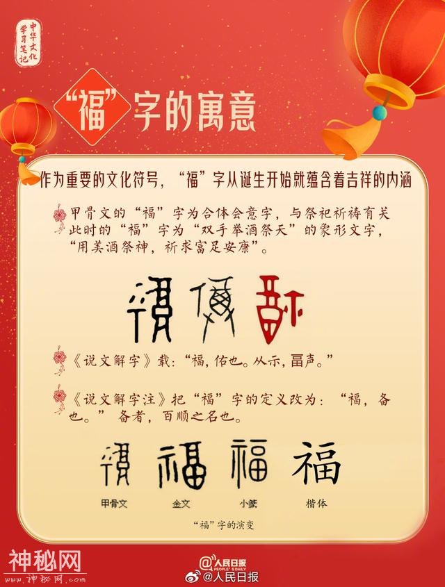 中国福知识帖，快来迎“福”啦！-3.jpg