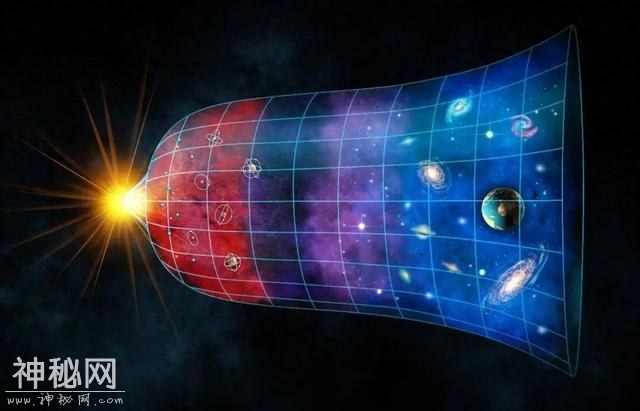 宇宙起源于138亿年前的大爆炸，为何可以“无中生有”？-1.jpg