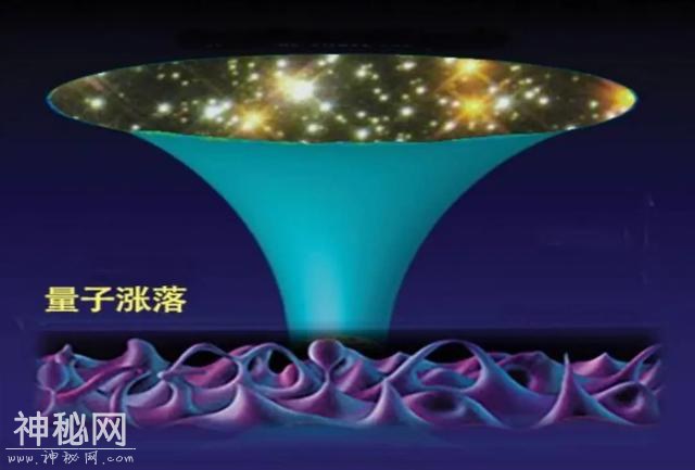 宇宙起源于138亿年前的大爆炸，为何可以“无中生有”？-5.jpg
