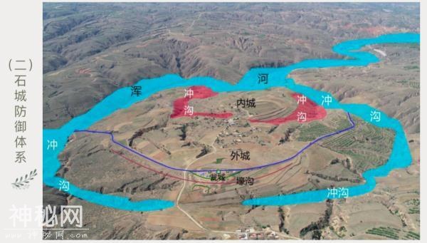 五千年中华文明再添实证！4项重要考古成果公布→-1.jpg