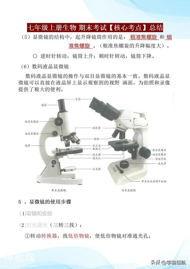 初一上册生物，期末考试想考90分以上，全书这些核心考点必须熟记-3.jpg