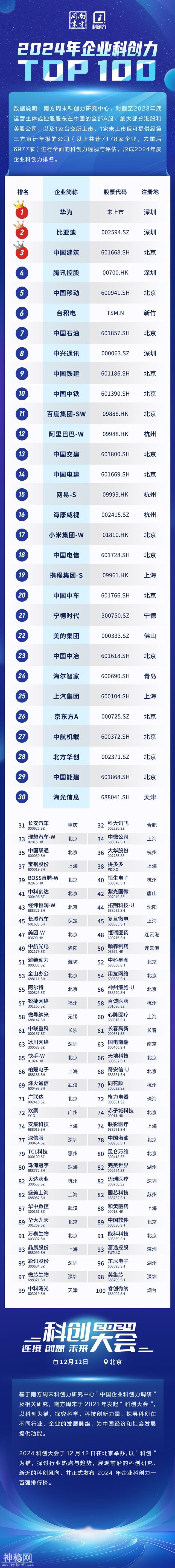 2024科创大会，锚定科技力量，共话创新未来-5.jpg