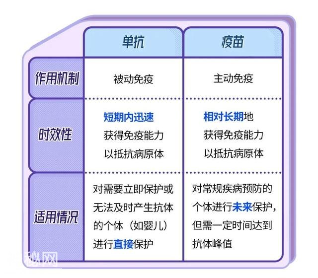 发热咳嗽别拖，可能感染了合胞病毒！严重会导致肺炎、心肌炎……-6.jpg