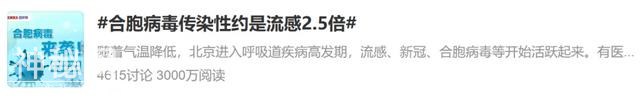 发热咳嗽别拖，可能感染了合胞病毒！严重会导致肺炎、心肌炎……-4.jpg