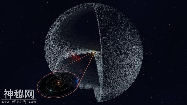 光速虽然是速度的极限，但在宇宙尺度下，其实就如同龟速一般！-3.jpg