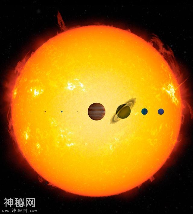 为什么宇宙中的所有星球都是圆的？难道没有一个例外吗？-3.jpg