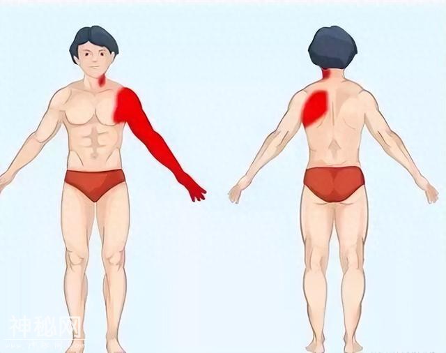 身体的语音：疼痛对照表！准的吓人！-1.jpg