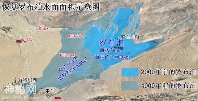 干涸已久的“死亡之海”罗布泊，为何如今碧波荡漾？水是哪来的-10.jpg