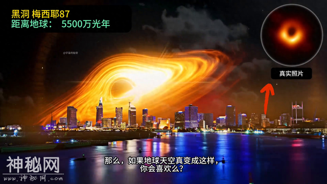 这才是梦中的地球天空！宇宙这些天体若离我们很近，天空美...-1.jpg
