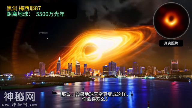 这才是梦中的地球天空！宇宙这些天体若离我们很近，天空美...-2.jpg