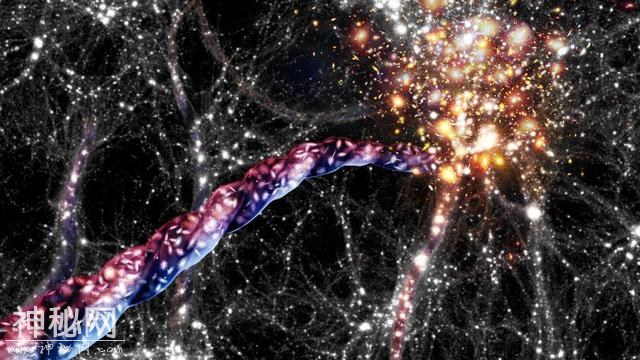 人类已知宇宙最大结构，直径超100亿光年，银河系就如同一粒尘埃-8.jpg