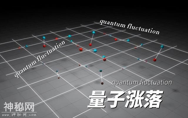 宇宙万物都有质量，但质量到底是什么？质量到底来自哪里？-7.jpg