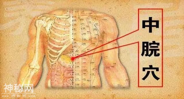 人身上自带的，“特效保健穴”-7.jpg