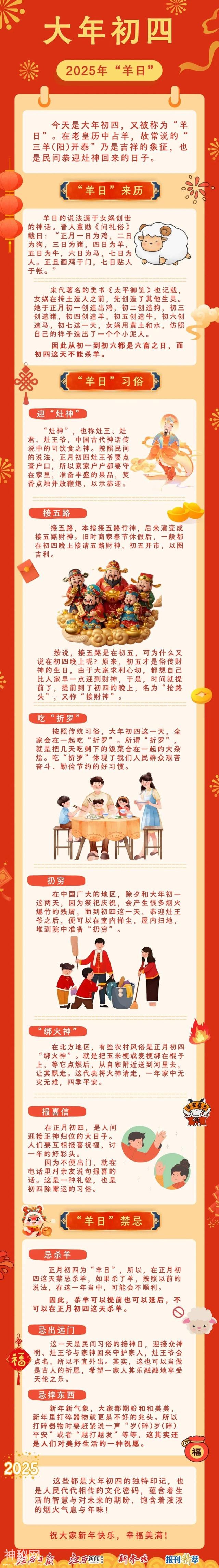 大年初四——春节风俗知多少-1.jpg